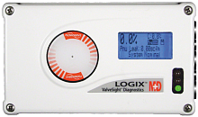 Logix 520MD+44-W2D300-GM3-1000 Цифровой позиционер Logix 520MD